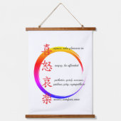 human emotions hangend wandkleed (Voorkant)