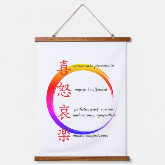 human emotions hangend wandkleed (Voorkant)