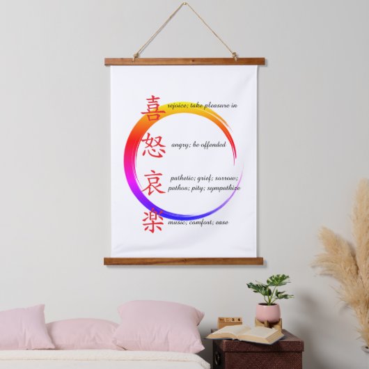 human emotions  hangend wandkleed (Slaapkamer)