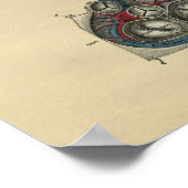 Human Heart Anatomy 1902  Print (Hoek)