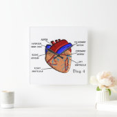 Human Heart Diagram Clock Vierkante Klok (Huis)