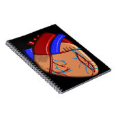 Human Heart iPhone en Electronics Hoesjes Notitieboek (Rechterzijde)