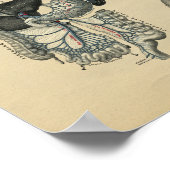 Human Internal Anatomy 1902  Print (Hoek)