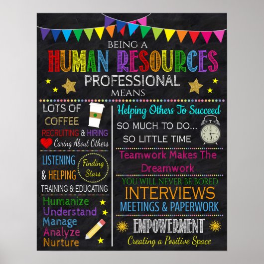 Human Resources Professional Kantoor Poster (Voorkant)