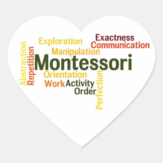 Human Tendences Word Art versie 1 Hart Sticker (Voorkant)