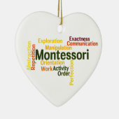 Human Tendences Word Art versie 1 Keramisch Ornament (Rechts)