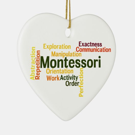 Human Tendences Word Art versie 1 Keramisch Ornament (Rechts)