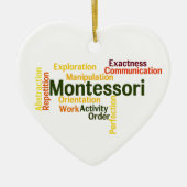 Human Tendences Word Art versie 1 Keramisch Ornament (Voorkant)