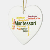 Human Tendences Word Art versie 1 Keramisch Ornament (Links)