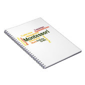 Human Tendences Word Art versie 1 Notitieboek (Rechterzijde)