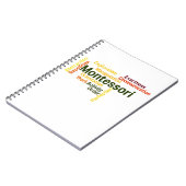 Human Tendences Word Art versie 1 Notitieboek (Linkerzijde)