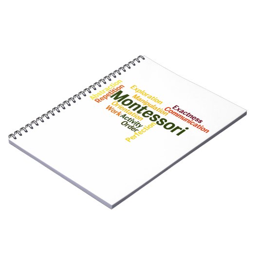 Human Tendences Word Art versie 1 Notitieboek (Linkerzijde)