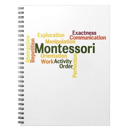 Human Tendences Word Art versie 1 Notitieboek (Voorkant)