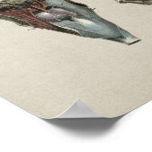 Human Throat Anatomy  Print (Hoek)