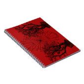 human tree notitieboek (Rechterzijde)