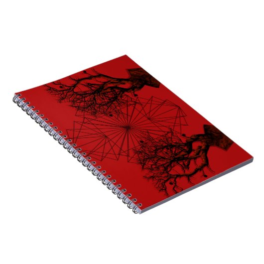 human tree notitieboek (Rechterzijde)