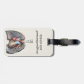  humane anatomie longen hartorganen bloed bagagelabel (Achterkant horizontaal)