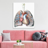  humane anatomie longen hartorganen bloed canvas afdruk (Insitu (Woonkamer))