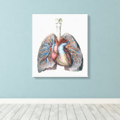  humane anatomie longen hartorganen bloed canvas afdruk (Insitu (Houten vloer))