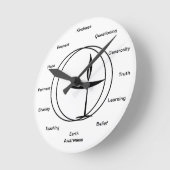 Humanitaire wandklok (Hoek)