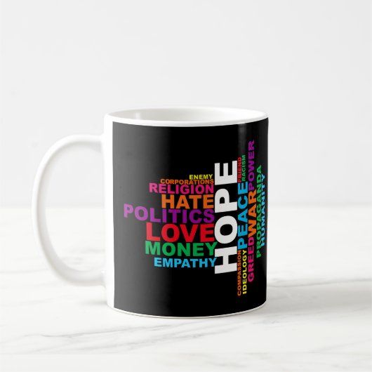 Humanity Word Cloud Koffiemok (Links)
