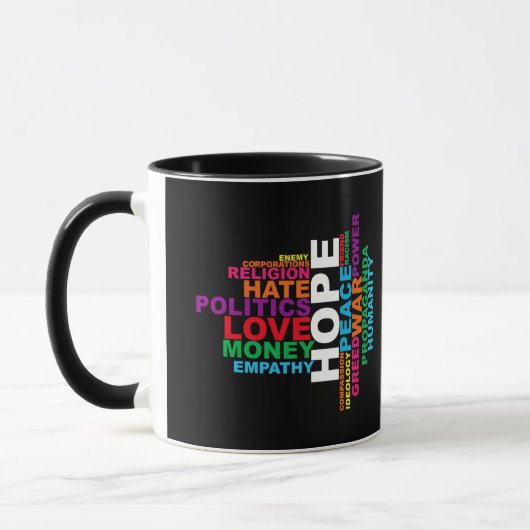Humanity Word Cloud Mok (Links)