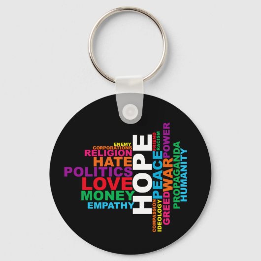 Humanity Word Cloud Sleutelhanger (Voorkant)