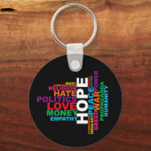 Humanity Word Cloud Sleutelhanger (Voorkant)