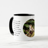 Hummingbird Coffee Cup Mok (Voorkant links)