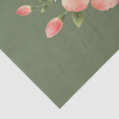 Hummingbird Floral Tissuepapier (Detail)