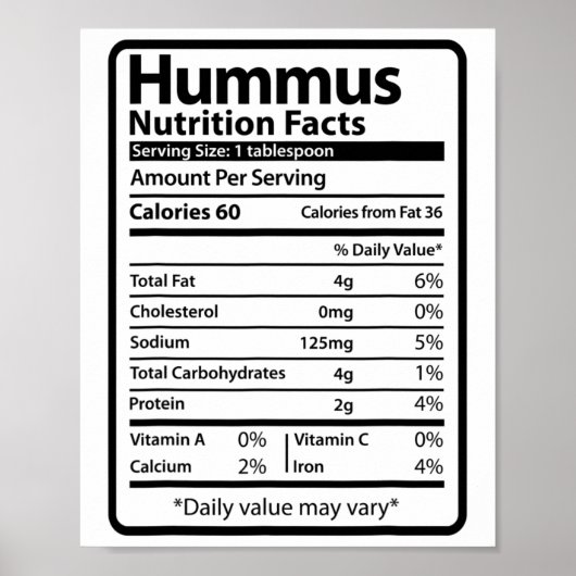 Hummus Grappig Voedsel Voedingsfeiten Voor Thanksg Poster (Voorkant)