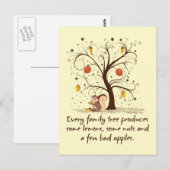 Humor Familiestructuur Briefkaart (Voorkant / Achterkant)