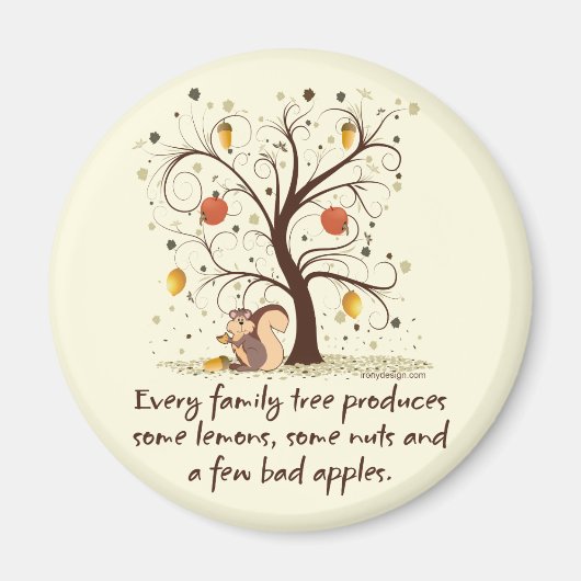 Humor Familiestructuur Magneet (Voorkant)