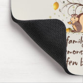 Humor Familiestructuur Muismat (Hoek)