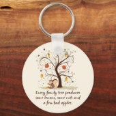 Humor Familiestructuur Sleutelhanger (Achterkant)