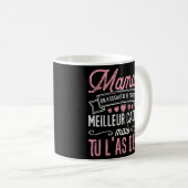 Humor Maman Women's Moederdag Koffiemok (Voorkant rechts)