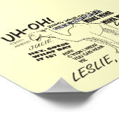 Hump Day Funny Camel Poster (Hoek)