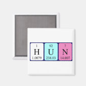 Hun periodieke lijstnaam magnet (Voorkant / Achterkant)