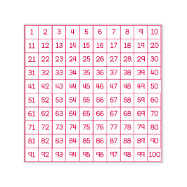 Hundreds Chart Self-Inking Stamp Zelfinktende Stempel