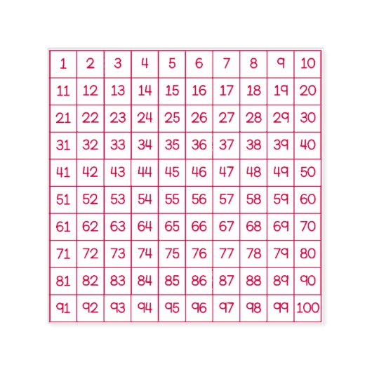 Hundreds Chart Self-Inking Stamp Zelfinktende Stempel (Design)