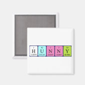 Hunny periodiek table name magnet (Voorkant / Achterkant)