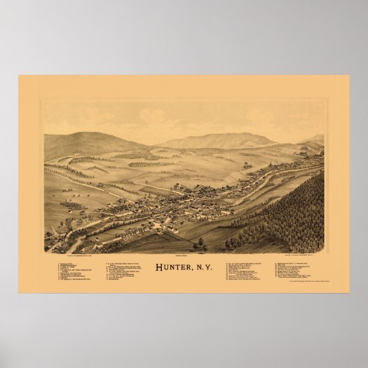 Hunter, NY Panoramic Map - 1890 Poster (Voorkant)