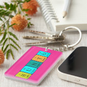 Hunter periodieke lijstnaam - het sleutelwoord sleutelhanger (Voorkant Rechts)