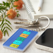 Hunter periodieke lijstnaam - het sleutelwoord sleutelhanger (Voorkant Rechts)