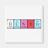 Hunter periodieke table name magnet (Voorkant)