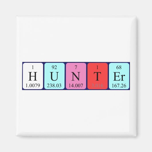 Hunter periodieke table name magnet (Voorkant)