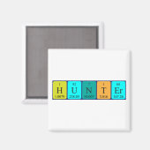 Hunter periodieke table name magnet (Voorkant / Achterkant)