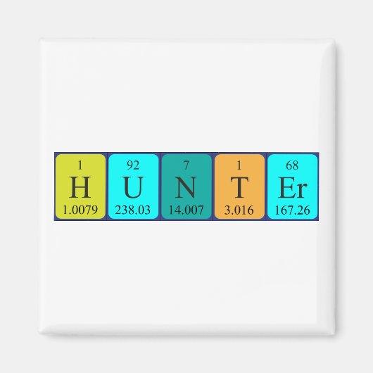 Hunter periodieke table name magnet (Voorkant)