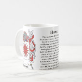 Hurst, oorsprong, betekenis en crest koffiemok (Voorkant links)