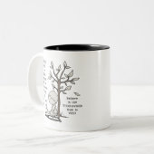 Hurts kunnen helen tweekleurige koffiemok (Voorkant links)